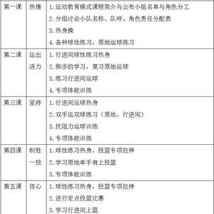 小学生篮球训练营训练方案